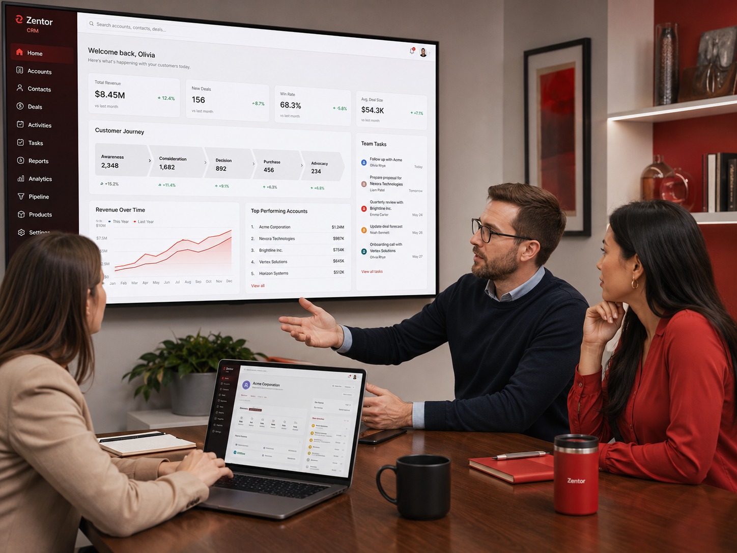 CRM Software Development project preview